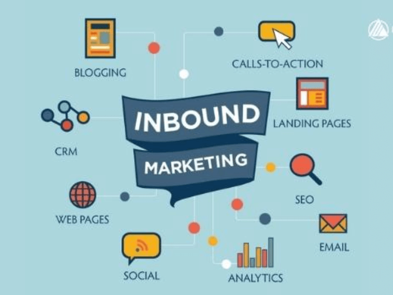 Những ai có thể sử dụng các chiến dịch Inbound Marketing?