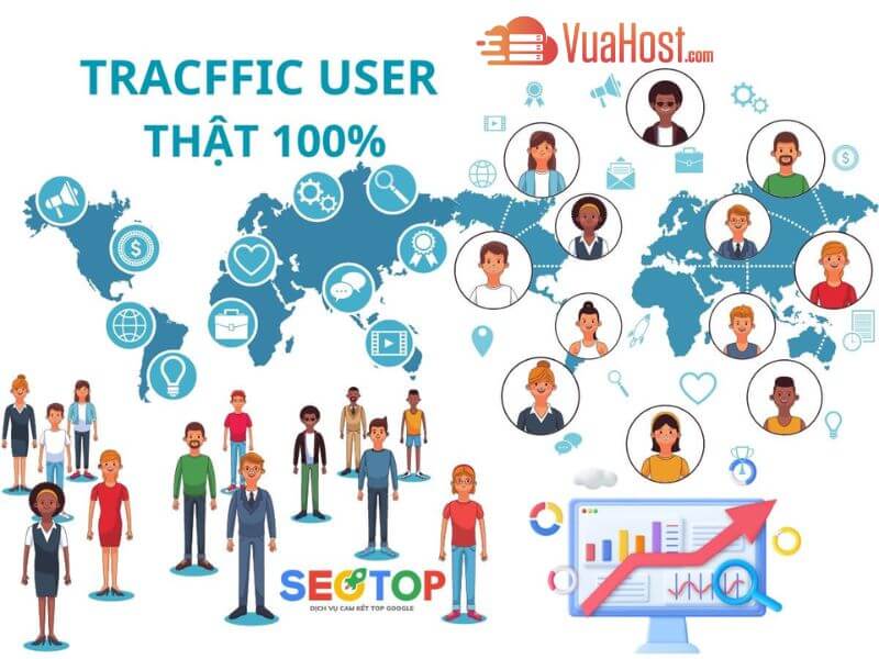 Traffic user là gì? Bí quyết tăng traffic user chất lượng cho website