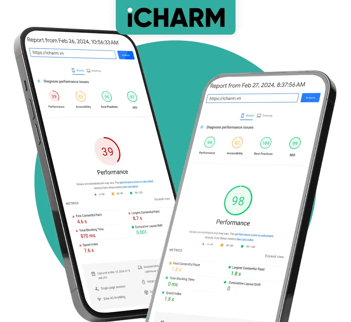 Trước và sau khi tối ưu website icharm.vn