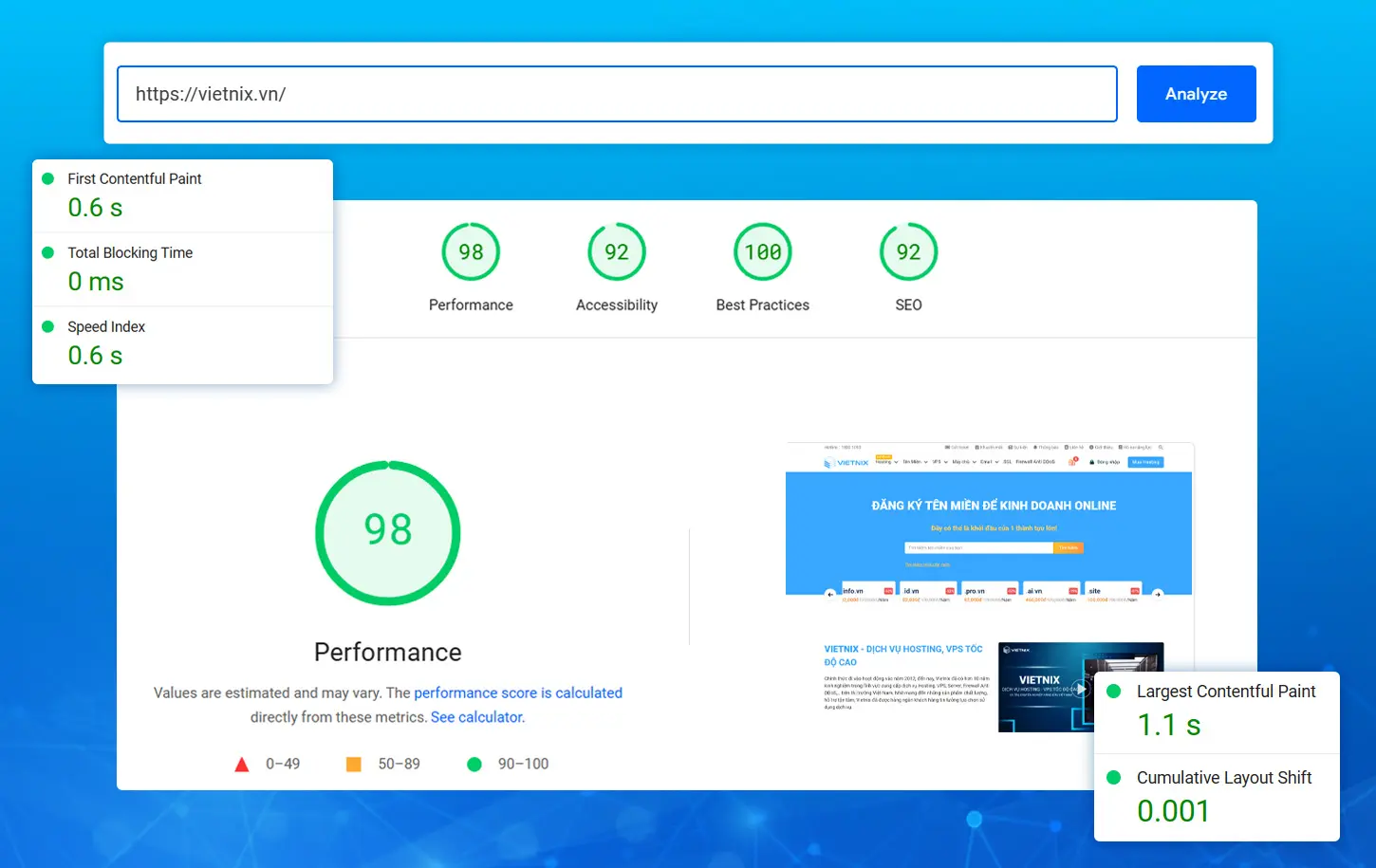 Website Vietnix sau khi tối ưu pagespeed