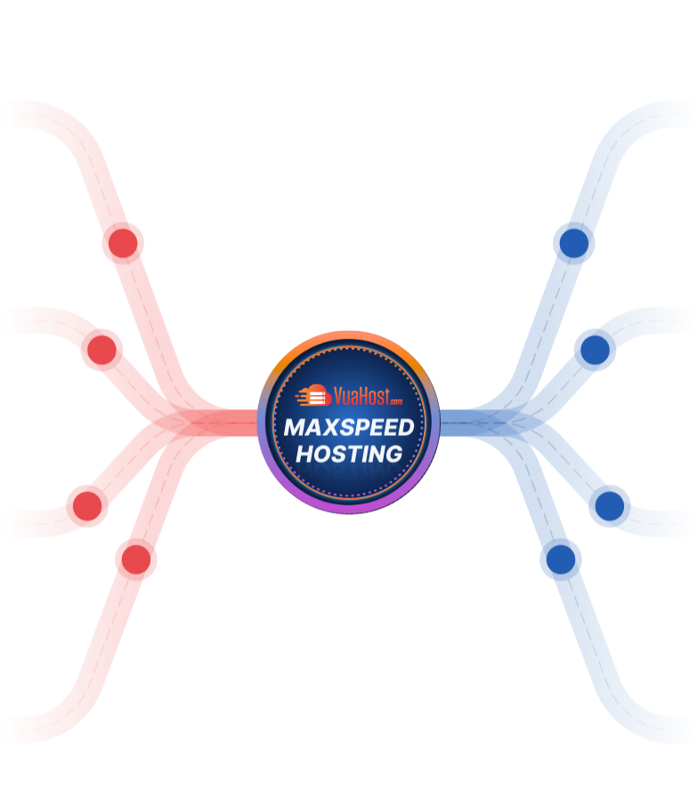 MAXSPEED HOSTING